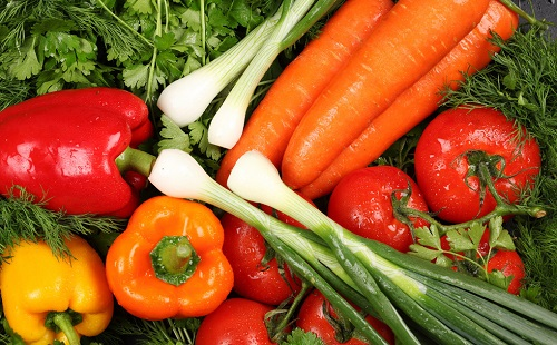 食品安全檢測儀淺析食品安全的問題在哪里？